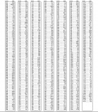 [SCM]actwin,0,0,0,0;http://www.casacenina.com/catalog/images/asupporto/conv_anchor_to_dmc.pdf
conv_anchor_to_dmc.pdf (application/pdf objekt) - Mozilla Firefox
firefox.exe
30.5.2009 , 13:08:07