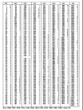 [SCM]actwin,-8,-8,1288,1002;http://www.coatscrafts.co.uk/NR/rdonlyres/05CA0126-0FC9-4F89-84ED-1C9335694EC1/72448/shadecard.pdf
shadecard.pdf (application/pdf objekt) - Mozilla Firefox
firefox.exe
4.4.2009 , 23:30:00