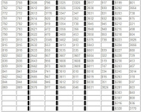 [SCM]actwin,0,0,0,0;http://www.plaidonline.com/articleDetail.asp?entry=article&articleID=106
DMC Conversion - Printable Version - Mozilla Firefox
firefox.exe
13.9.2009 , 14:07:10