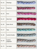 [SCM]actwin,0,0,0,0;http://www.chameleonthreads.co.za/strandedcotton.php?select=
Welcome to Chameleon Threads - Mozilla Firefox
firefox.exe
3.7.2009 , 18:05:49