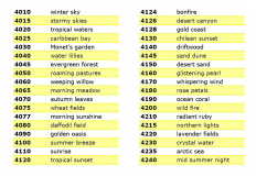 [SCM]actwin,-8,-8,1288,1002;http://www.dmc.com/mjRS/1/doc/Cartes_couleurs/Color%20descriptions%20Color%20Variations%20Art417.pdf
Color descriptions Color Variations Art417.pdf (application/pdf objekt) - Mozilla Firefox
firefox.exe
27.3.2009 , 0:51:00