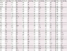 [SCM]actwin,0,0,0,0;http://www.geocities.co.jp/PowderRoom-Rose/3802/HANDMADE/CROSS/MEMO-crmemo-colorCOSMO.html
Noa's House of Dreams - Mozilla Firefox
firefox.exe
13.9.2009 , 14:58:06

