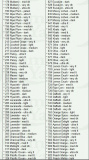 [SCM]actwin,0,0,0,0;http://www.gumnutyarns.com/Product_Range/shade_names.html
Gumnut Yarns - Product Range - Mozilla Firefox
firefox.exe
24.6.2009 , 15:59:19