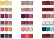 [SCM]actwin,0,0,0,0;http://www.houseofembroidery.com/col_chart/perle.asp
House of Embroidery - Mozilla Firefox
firefox.exe
29.7.2009 , 12:26:24