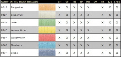 [SCM]actwin,-8,-8,1288,1002;http://www.kreinik.com/articles/color_cht.html
Kreinik Metallic Thread Color Chart - Mozilla Firefox
firefox.exe
10.4.2009 , 15:17:01