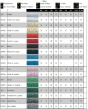 [SCM]actwin,-8,-8,1288,1002;http://www.kreinik.com/articles/color_cht.html
Kreinik Metallic Thread Color Chart - Mozilla Firefox
firefox.exe
10.4.2009 , 15:16:19