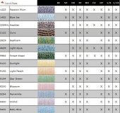 [SCM]actwin,-8,-8,1288,1002;http://www.kreinik.com/articles/color_cht.html
Kreinik Metallic Thread Color Chart - Mozilla Firefox
firefox.exe
10.4.2009 , 15:16:59