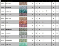 [SCM]actwin,-8,-8,1288,1002;http://www.kreinik.com/articles/color_cht.html
Kreinik Metallic Thread Color Chart - Mozilla Firefox
firefox.exe
10.4.2009 , 14:06:05