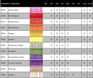 [SCM]actwin,-8,-8,1288,1002;http://www.kreinik.com/articles/color_cht.html
Kreinik Metallic Thread Color Chart - Mozilla Firefox
firefox.exe
10.4.2009 , 14:06:09