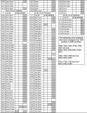 [SCM]actwin,0,0,0,0;http://www.caron-net.com/09THREADS/CAR_SolidColor_Chart.pdf
CAR_SolidColor_Chart.pdf (application/pdf objekt) - Mozilla Firefox
firefox.exe
28.6.2009 , 16:11:54