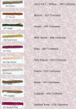 [SCM]actwin,0,0,0,0;http://www.fabulousfibers.com/detail.asp?c=Contessa&pagenum=2
Contessa Embroidery, needlework, needlepoint, fibers,couching, knitting, rubber stamping,scrapbooking,supplies, sweatshirts, wearable embellishment. - Mozilla Firefox
firefox.exe
18.8.2009 , 21:55:10